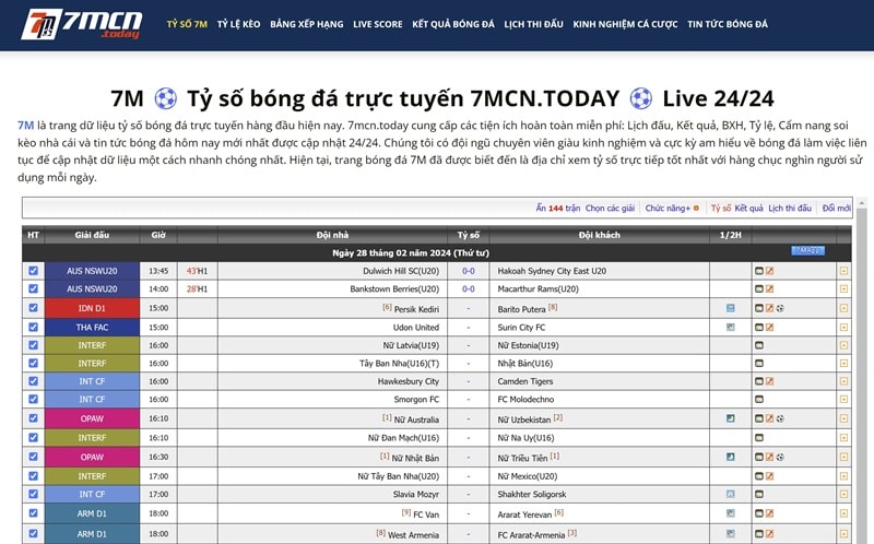 Giới thiệu quiksilver-boardriders-dakar.com có các chuyên mục hữu ích
