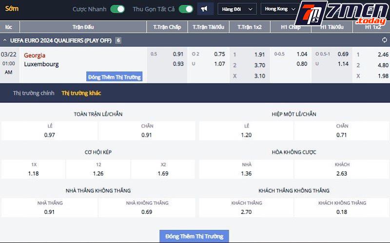 Hướng dẫn cách tính tỷ lệ cược Hong Kong